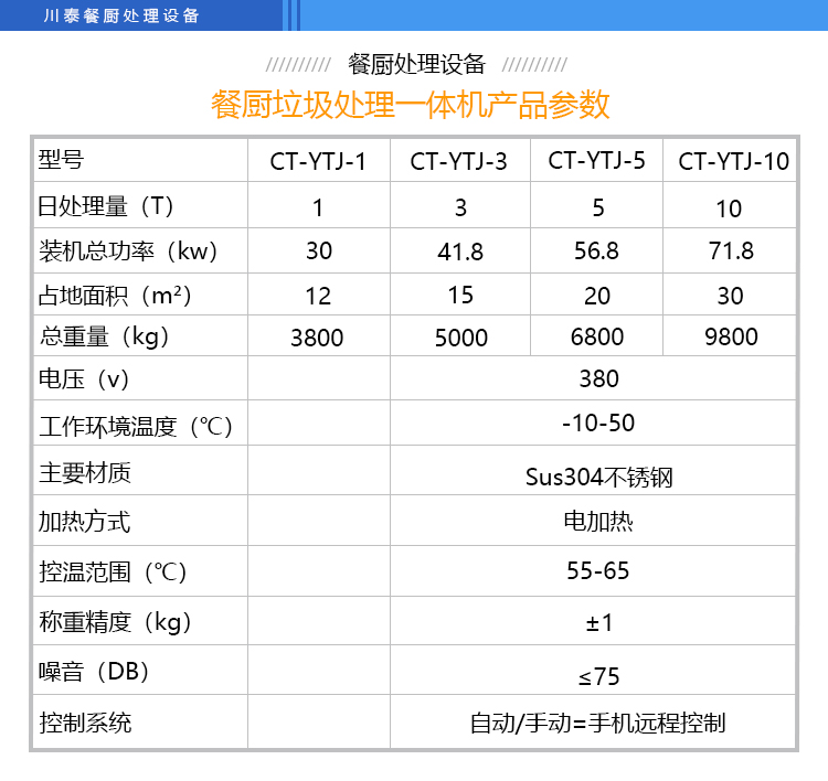 餐廚垃圾處理設(shè)備2_06.jpg